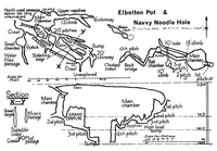 UWFRA Elbolton Pot and Navvy Noodle Hole (1950)
